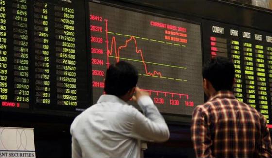 100 Index Gains 231 Points In Pakistan Stock Exchange