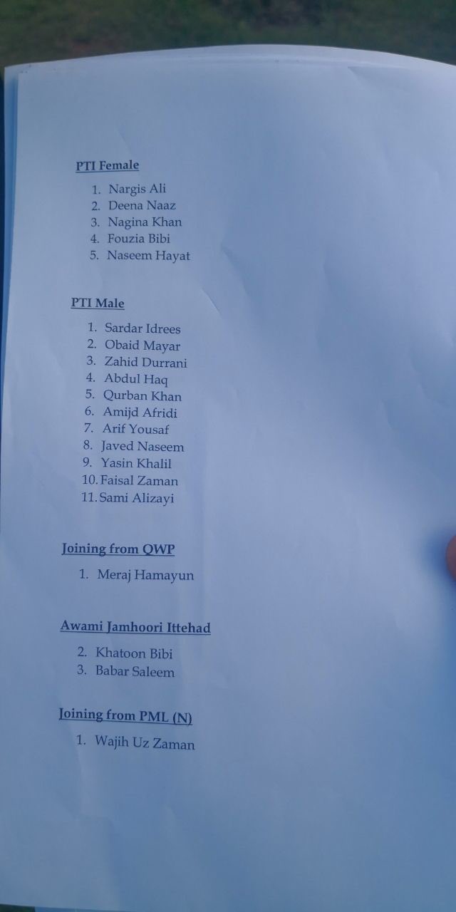 عمران خان کا 20 ایم پی ایز کو نکالنے کا اعلان
