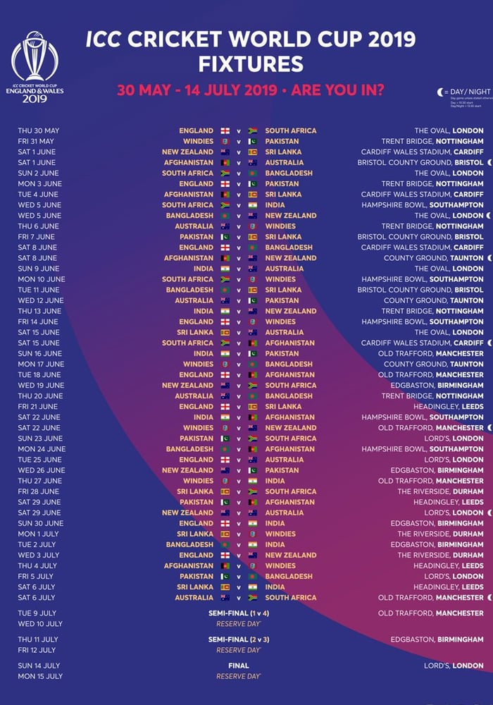 ورلڈ کپ 2019 کا مکمل شیڈول جاری کردیا گیا