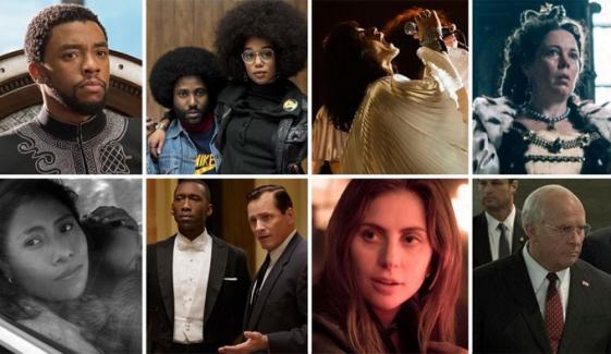 Oscar Nominations 2019 Announced