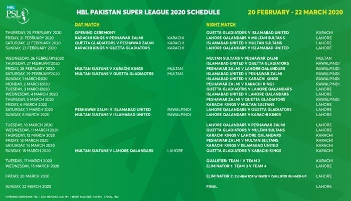  پاکستان سپر لیگ 2020 کا شیڈول جاری