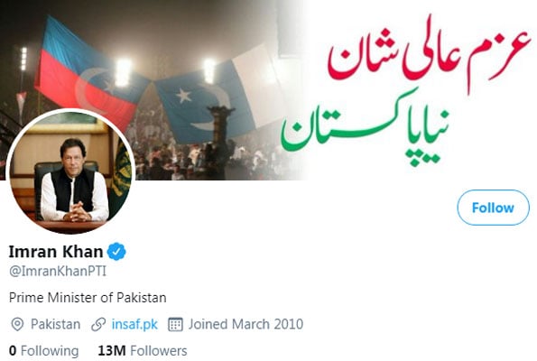 عمران خان ٹوئٹر پر چھاگئے