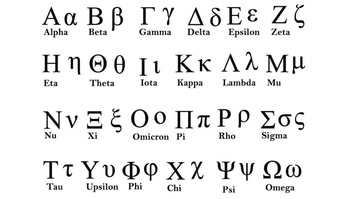 یونانی حروف تہجی - فوٹو: ٹوئٹر