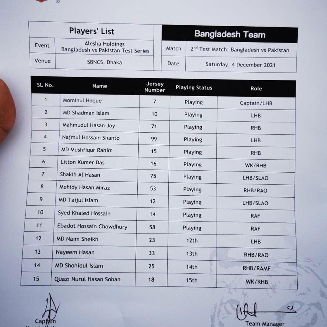 بنگلادیش ٹیم کے کھلاڑیوں فہرست