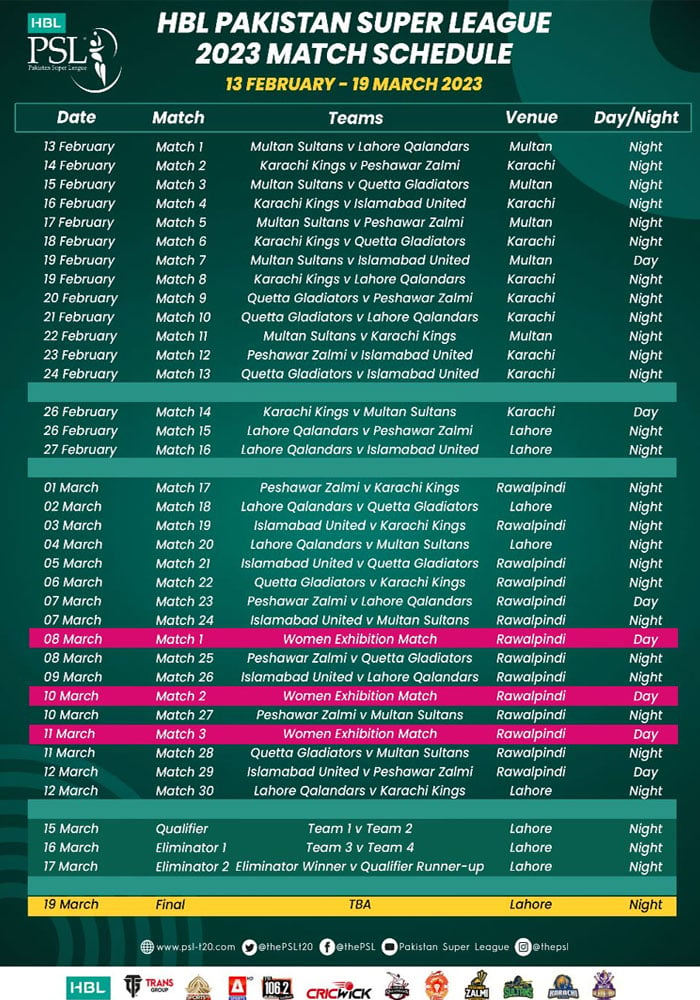 پی ایس ایل 8 کے شیڈول کا اعلان، ایونٹ 13 فروری کو شروع ہوگا