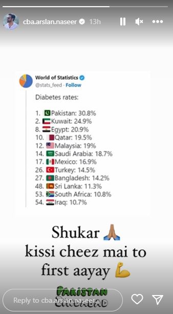 ارسلان نصیر کا ذیابطیس کی دوڑ میں پاکستان کی پہلی پوزیشن پر دلچسپ تبصرہ