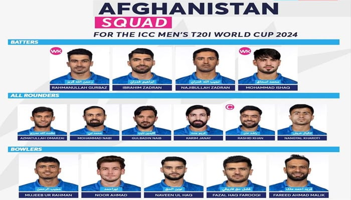 ٹی ٹوئنٹی ورلڈ کپ کیلئے افغانستان ٹیم کا اعلان