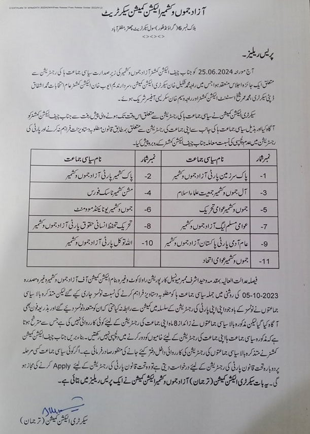 آزاد کشمیر الیکشن کمیشن نے 11 سیاسی جماعتوں کی رجسٹریشن منسوخ کردی