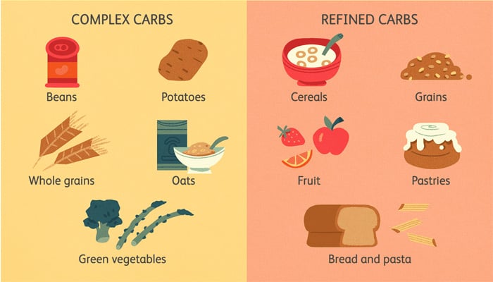 Cant Lose Weight? THESE 5 Myths Could Be the Culprit