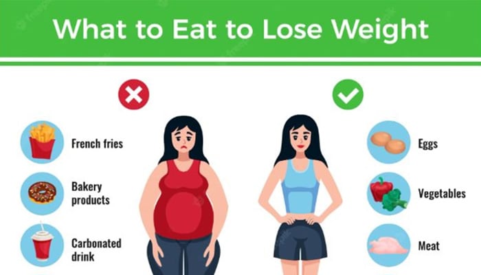 Cant Lose Weight? THESE 5 Myths Could Be the Culprit