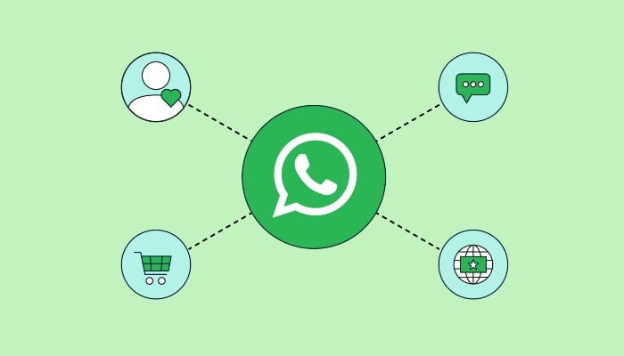 WhatsApp boosts group chats with exciting new call link feature