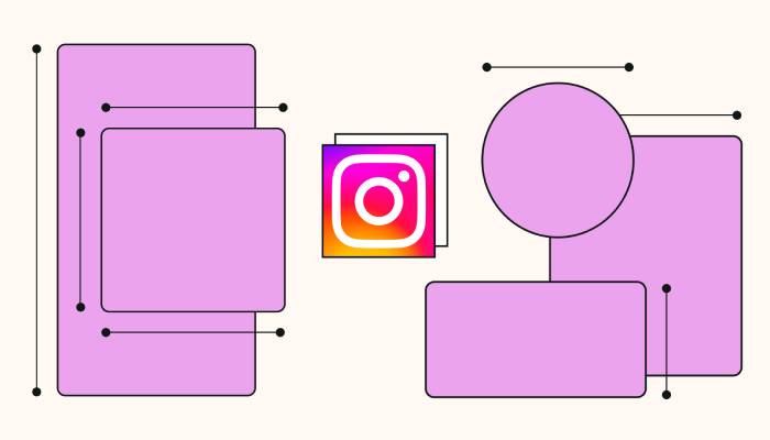 Instagram’s profile grid, highlights gets major makeover to offer more flexibility