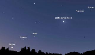 کراچی: 6 سیاروں کے جھرمٹ کا نظارہ