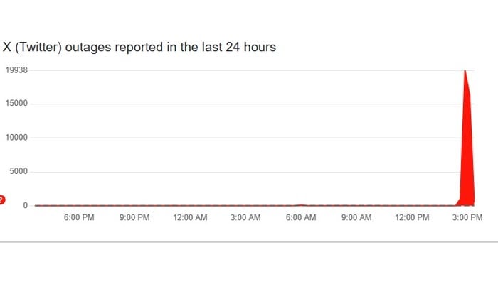 X down: Users report widespread outage