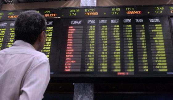 پی ایس ایکس میں کاروبار کا مثبت دن، 100 انڈیکس 414  پوائنٹس بڑھ گیا