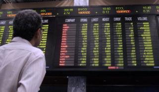 پی ایس ایکس میں کاروبار کا مثبت دن، 100 انڈیکس 414  پوائنٹس بڑھ گیا