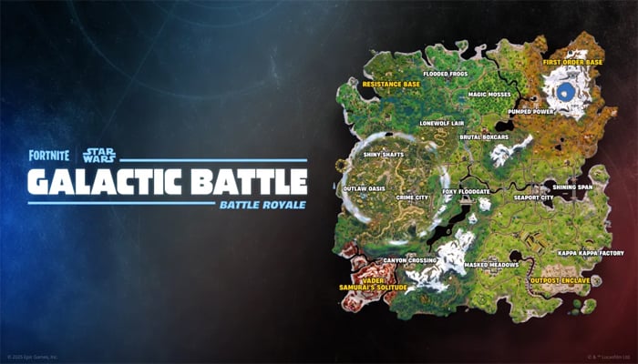 Source: Epic Games