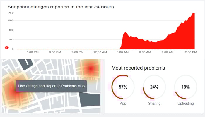 Is Snapchat down globally? Details inside