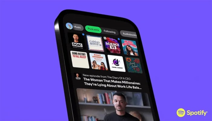 Spotify updates podcast discovery with advanced features: What’s inside