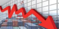 مالی سال 25-2024 میں تجارتی خسارہ 9 فیصد اضافے سے 26.27 ارب ڈالر تک جاپہنچا