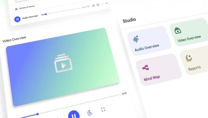 Google’s NotebookLM introduces Video Overviews