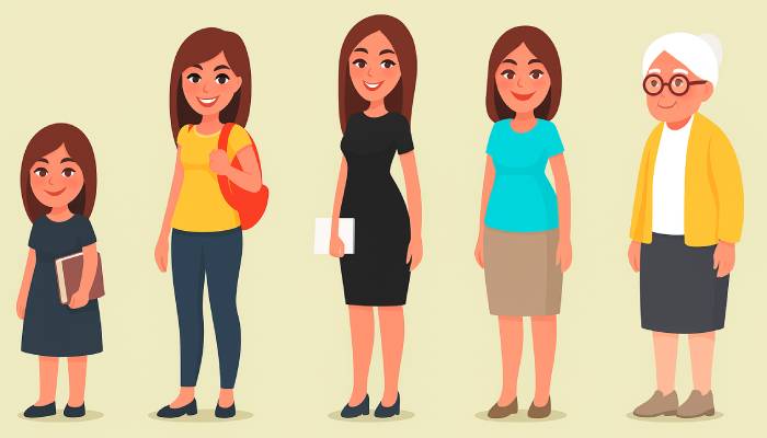 Skincare serum guide by age group: How to choose right agent for youthful glow?