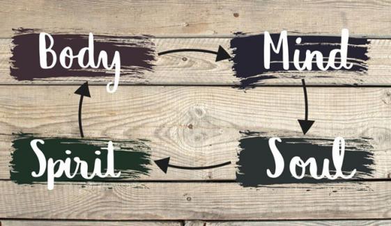 مذہبی عقائد و روحانیت کا کینسر کے علاج میں اہم کردار ہے، تحقیق میں انکشاف