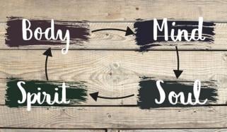 مذہبی عقائد و روحانیت کا کینسر کے علاج میں اہم کردار ہے، تحقیق میں انکشاف