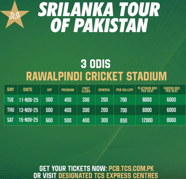 بشکریہ، پی سی بی