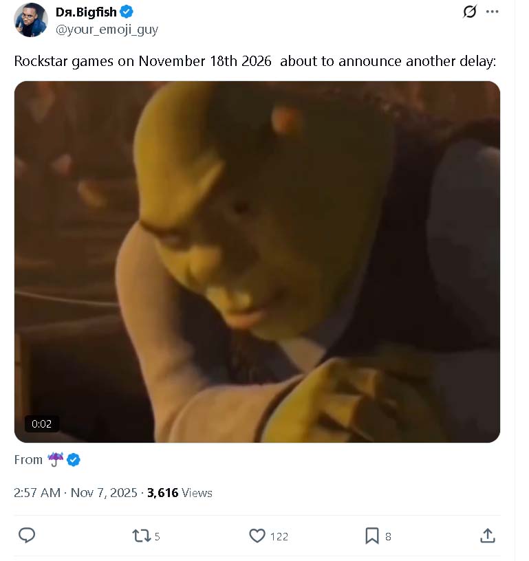 GTA 6 delayed once again: Players turn frustration into comedy