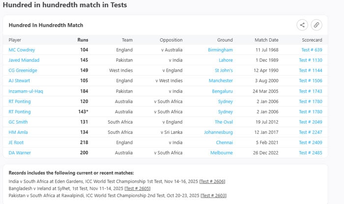 اسکرین گریب۔۔۔کرک انفو