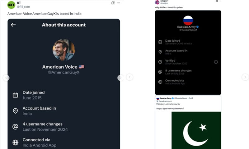 مسلم و پاکستان مخالف درجنوں ایکس اکاؤنٹس بھارت سے فعال ہونے کا انکشاف