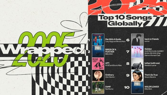 Spotify Wrapped 2025 stuns fans with top songs of the year