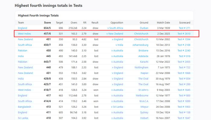 اسکرین گریب کرک انفو