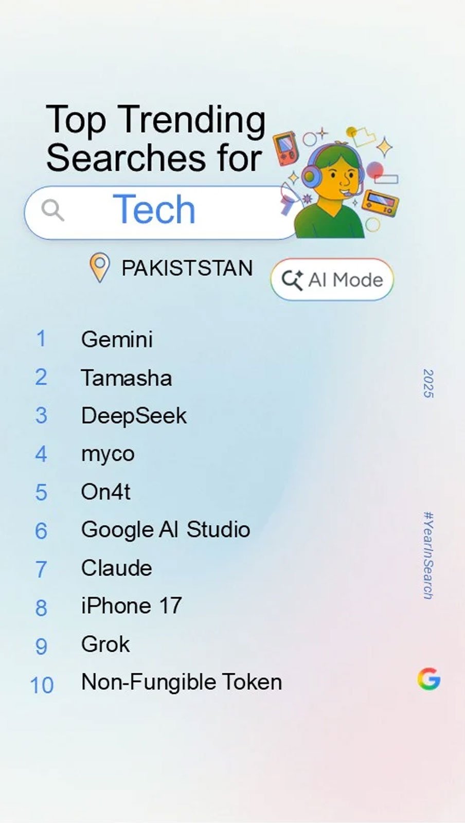 فوٹو — گوگل