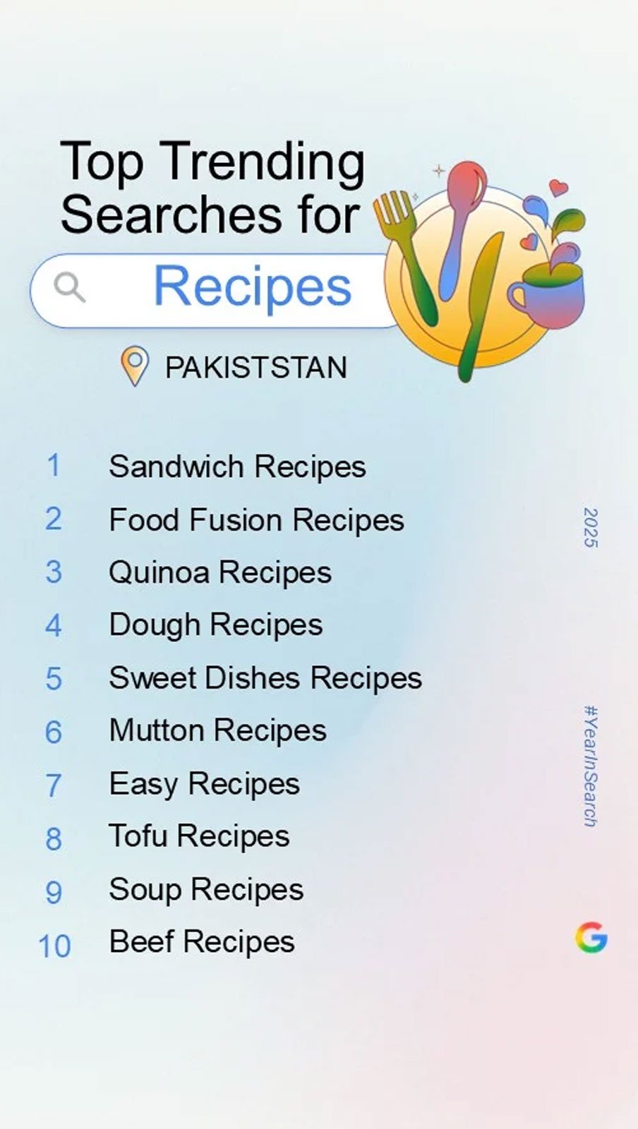 فوٹو — گوگل