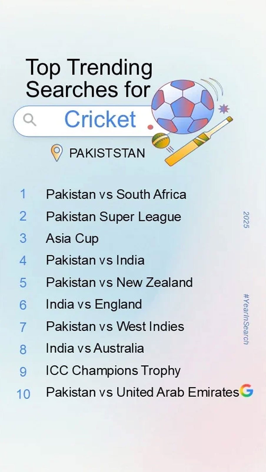 فوٹو — گوگل