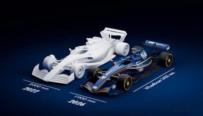 New regulations for 2026 F1
