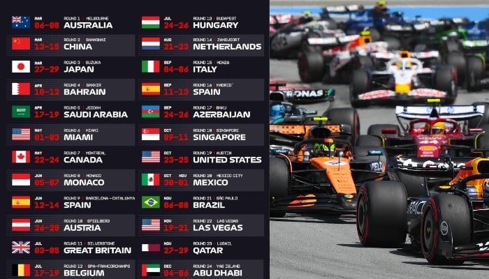F1 2026 Calendar