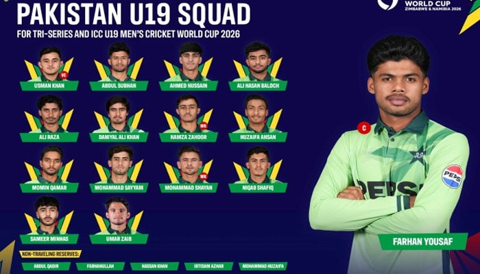 انڈر 19 ورلڈکپ کے لیے پاکستان ٹیم کا اعلان