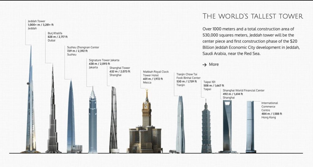 فوٹو بشکریہ بین الاقوامی میڈیا