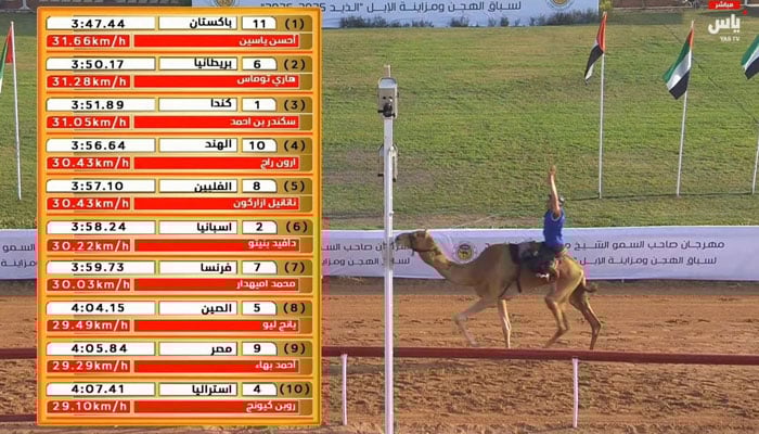 تصویر بشکریہ سوشل میڈیا