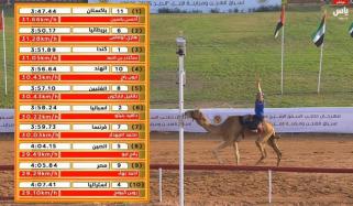 شارجہ میں پاکستانی نوجوان احسن یاسین نے یوتھ کیمل ریس جیت لی