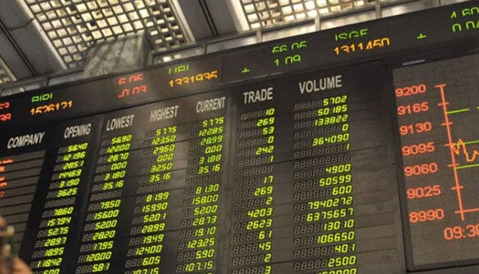 نئی تاریخ رقم: 100 انڈیکس ایک لاکھ 75 ہزار کی حد عبور کرگیا