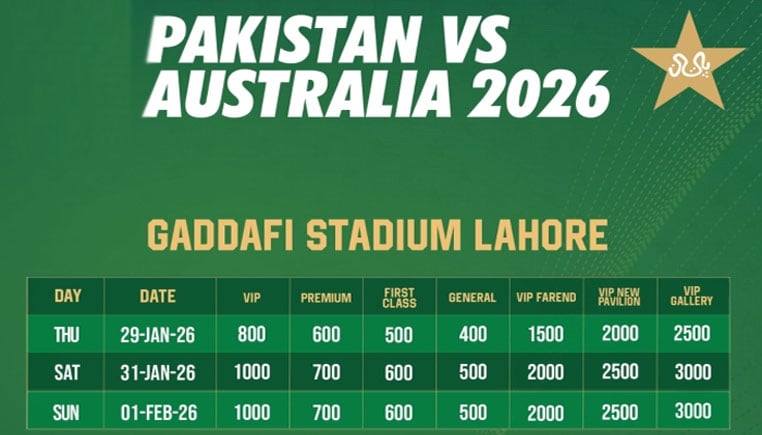 پاکستان، آسٹریلیا سیریز کے فزیکل ٹکٹس کی فروخت کا آغاز