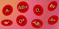 کس بلڈ گروپ کے حامل افراد کو کینسر کا خطرہ زیادہ ہوتا ہے؟