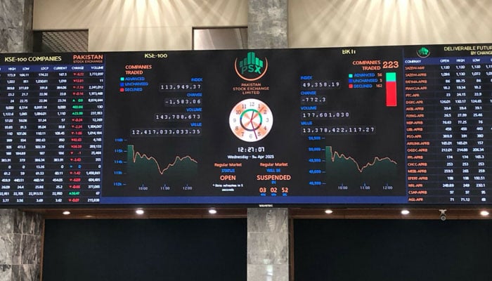 ---فائل فوٹو