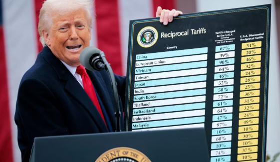 امریکی سپریم کورٹ نے ڈونلڈ ٹرمپ کے ٹیرف اقدامات کو کالعدم قرار دے دیا