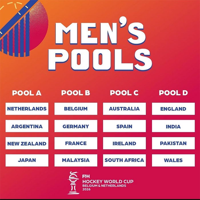 ہاکی ورلڈ کپ 2026 کے شیڈول کا اعلان، پاکستان اور بھارت ایک ہی گروپ میں