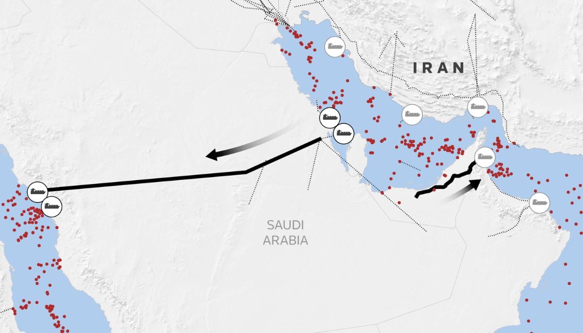 Saudi Arabia’s East-West pipeline which carries oil to the Red Sea has proven vital